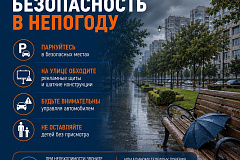 Безопасность в непогоду