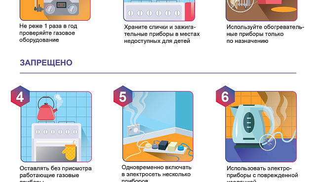 Не забывайте про правила пожарной безопасности